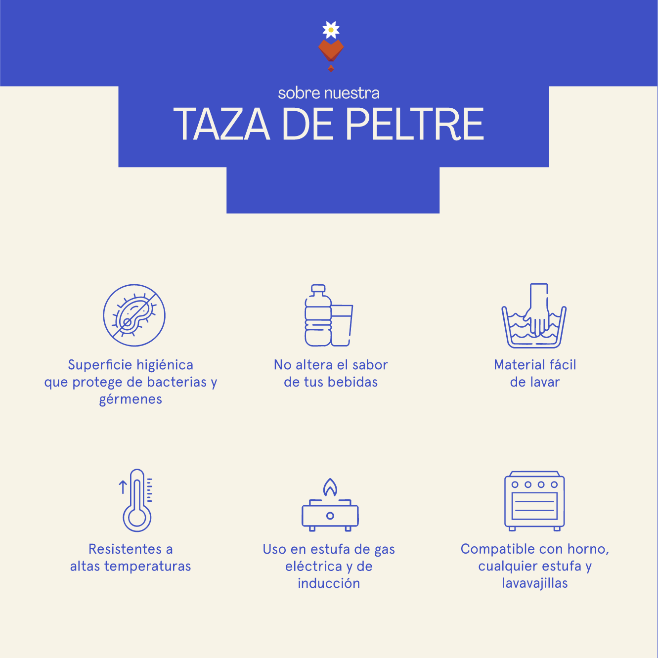 Taza de peltre Museo Casa Azul